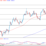 deltastock2022081614