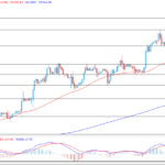 deltastock2022081615