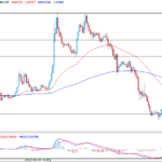 deltastock2022081711