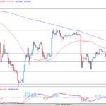 deltastock2022081712