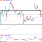 deltastock2022081713