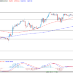 deltastock2022081714