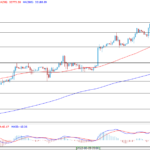 deltastock2022081715