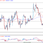 deltastock2022081811