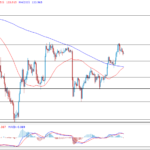 deltastock2022081812