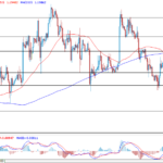 deltastock2022081813