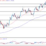 deltastock2022081814