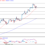 deltastock2022081815