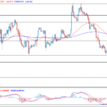 deltastock2022081911