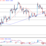 deltastock2022081913