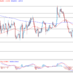 deltastock2022082211