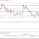 deltastock2022082213