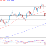 deltastock2022082214