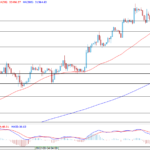 deltastock2022082215