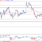 deltastock2022082311