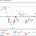deltastock2022082312