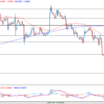 deltastock2022082313