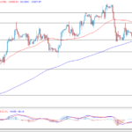 deltastock2022082314