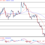deltastock2022082411