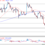 deltastock2022082413