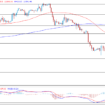 deltastock2022082514