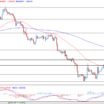 deltastock2022082611