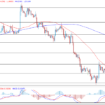 deltastock2022082613