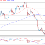 deltastock2022082614