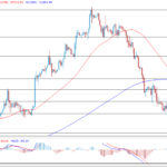 deltastock2022082615