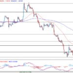 deltastock2022082911