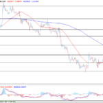 deltastock2022082913