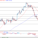 deltastock2022082915