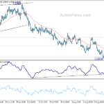euraud20220831a1