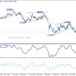 euraud20220831a2