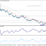 eurchf20220830b1