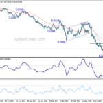 eurchf20220831a2