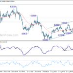 eurgbp20220830b1