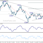 eurjpy20220831a1