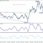 eurjpy20220831a2