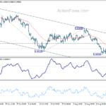 eurusd20220830a1