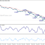 eurusd20220830a2