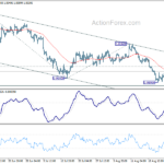 eurusd20220830b1