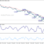 eurusd20220830b2