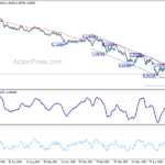 eurusd20220831b2