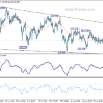 gbpjpy20220831a1