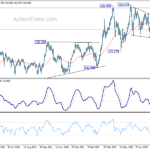 gbpjpy20220831a2