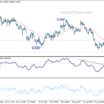 gbpusd20220831a1