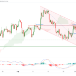 icmarkets2022083117