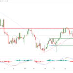 icmarkets2022083120