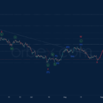orbex2022083021